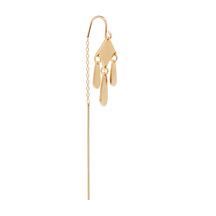Neel Ørering